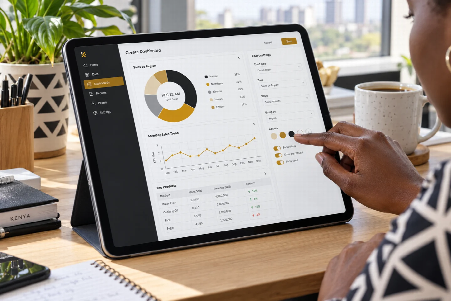 A page-specific view of dashboard generator in a Kenyan technology setting