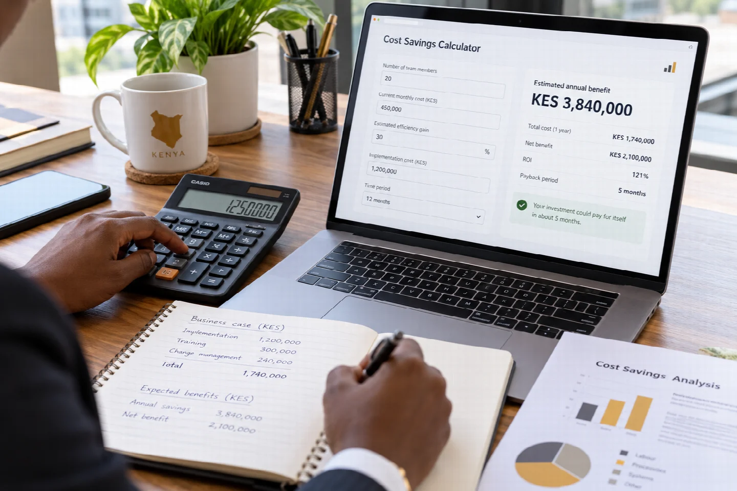 A page-specific view of roi calculator in a Kenyan technology setting